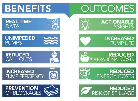 Benefits_and_Outcomes-HIGHRES-JPEG